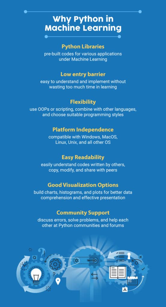 why use python in Machine Learning