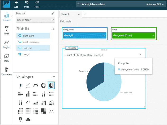 cloud computing project - sentiment analysis and invoice management system