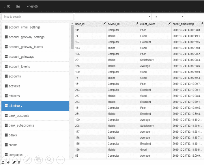 cloud computing project - sentiment analysis and invoice management system