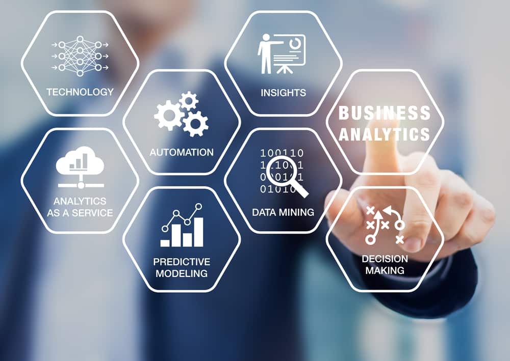 difference between business intelligence and business analytics