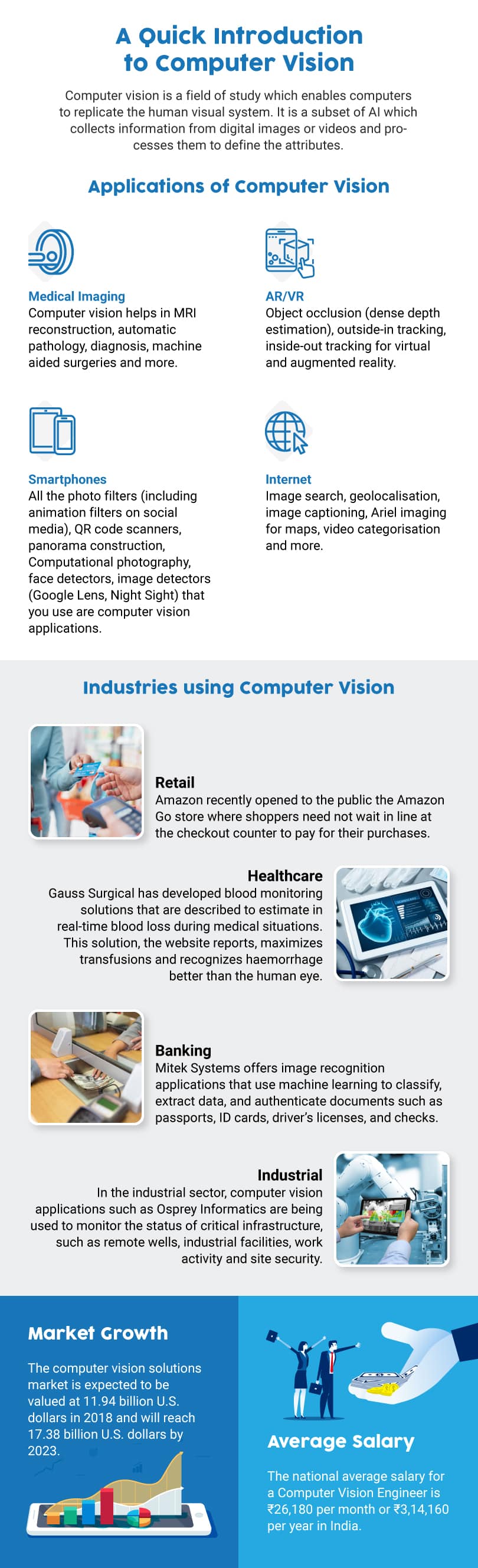 Computer Vision Basics