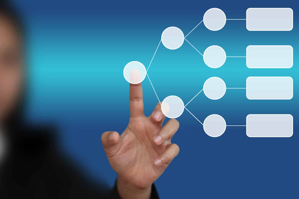 Decision Tree Algorithm