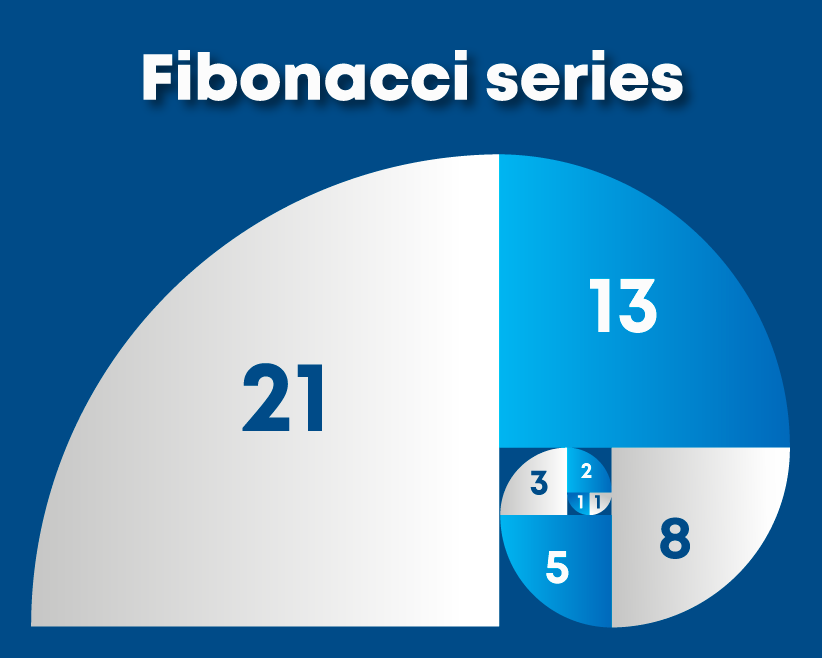 Fibonacci Series