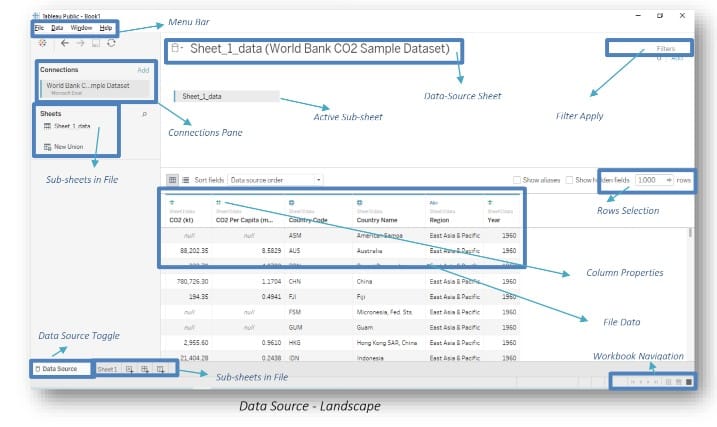 tableau workspace