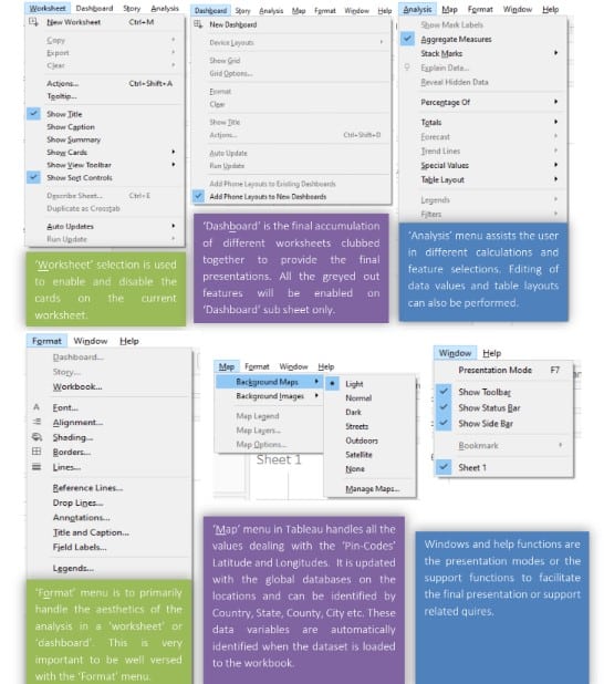 tableau workspace and menu