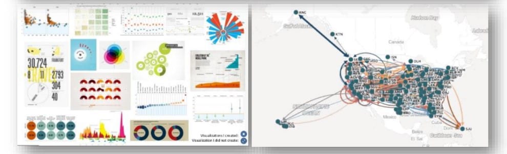 tableau tutorial