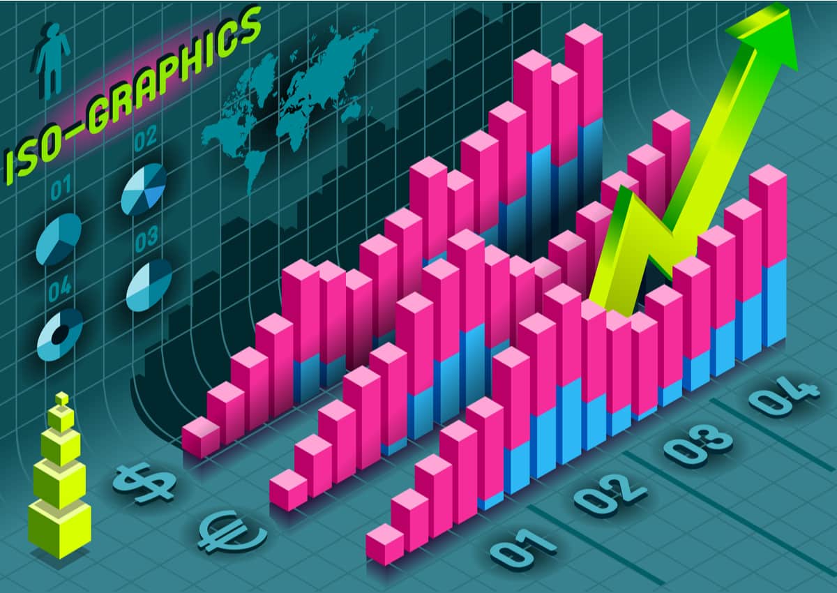 Time Series Analysis