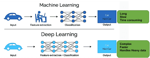 pytorch