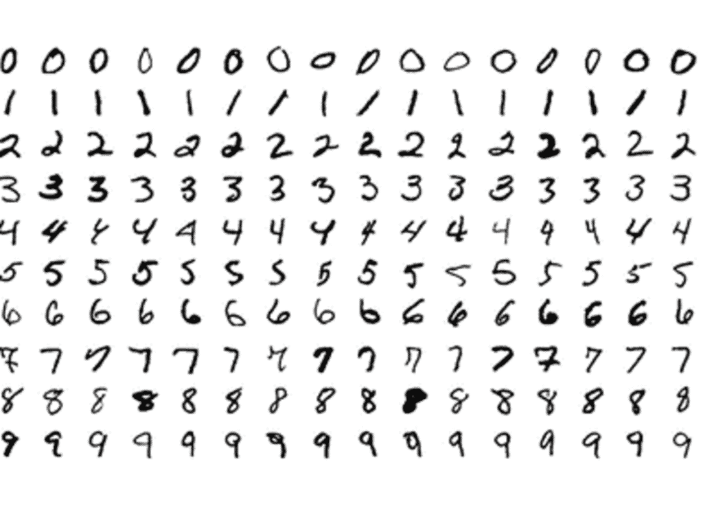 MNIST