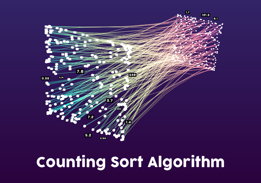 CountingSort_GL