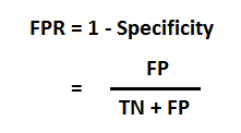 roc curve 