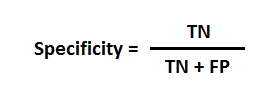 roc curve 