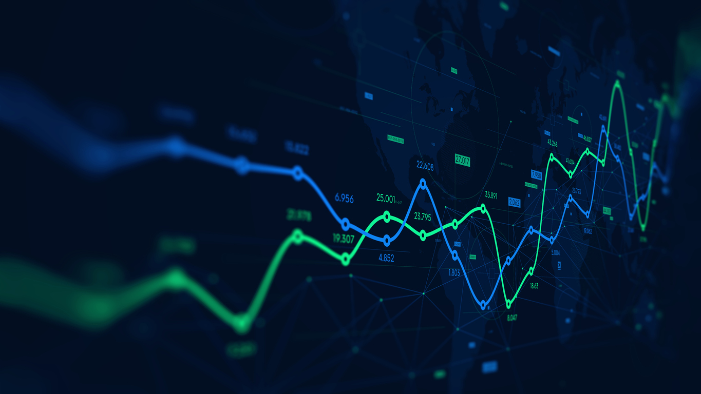 stock market analysis