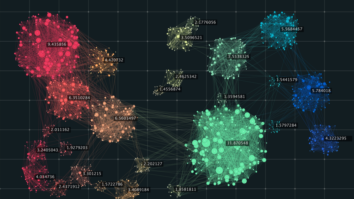 Spectral Clustering