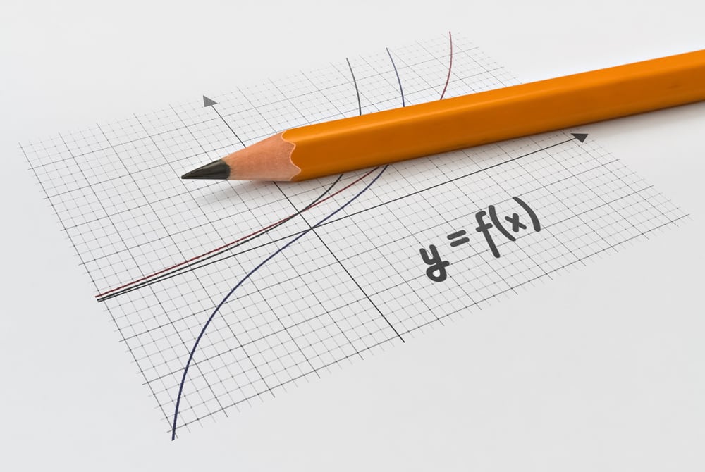 ReLU activation function