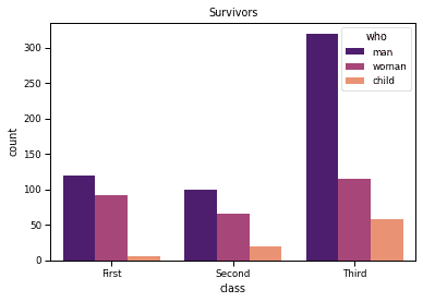 seaborn tutorial