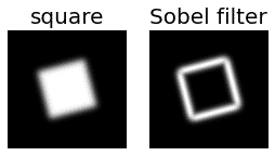 scipy tutorial