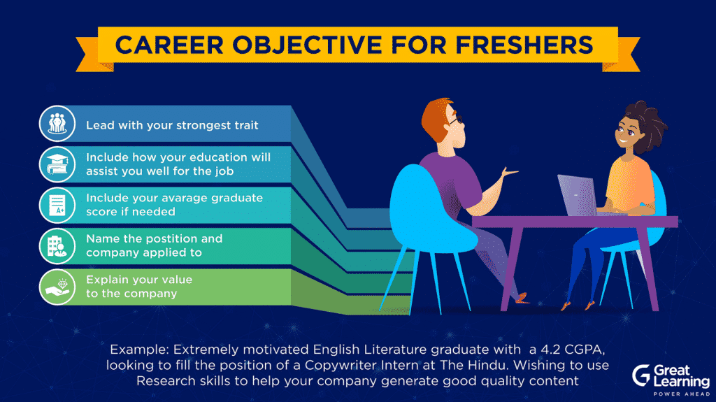 career objective for resume for freshers