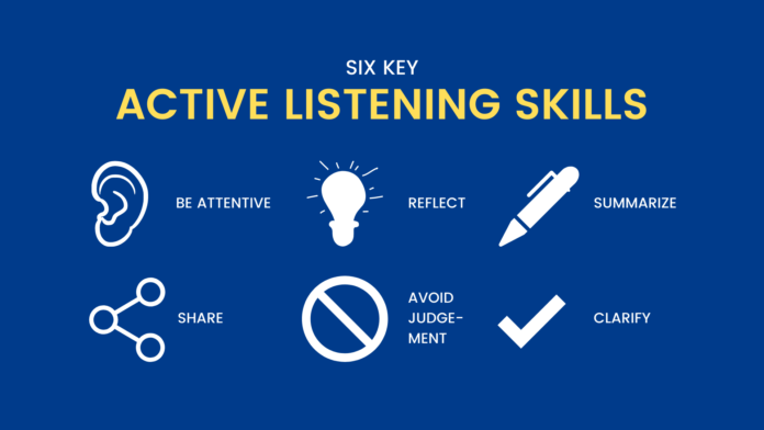 Active Listening: An important communication skill | Great Learning