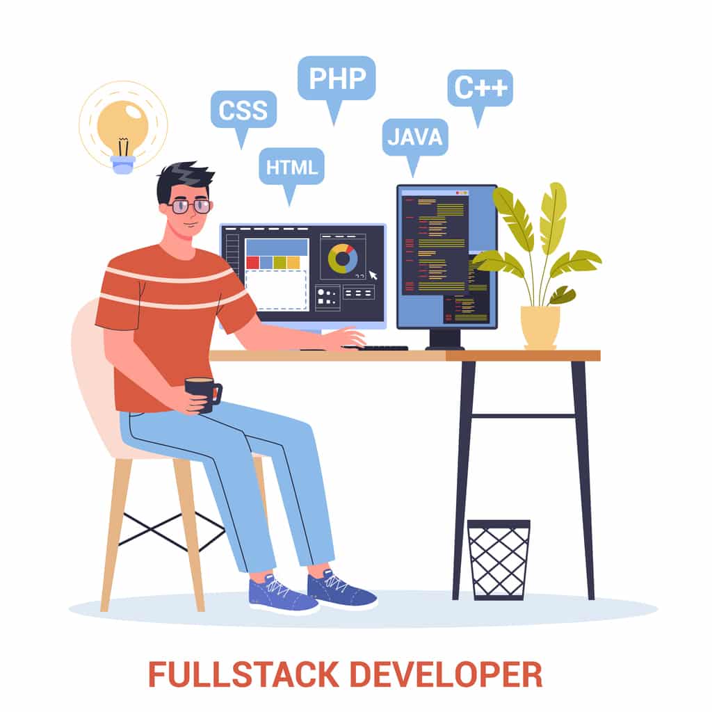 Full Stack Developer Salary