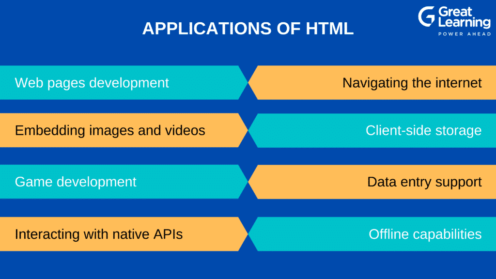 html-applications