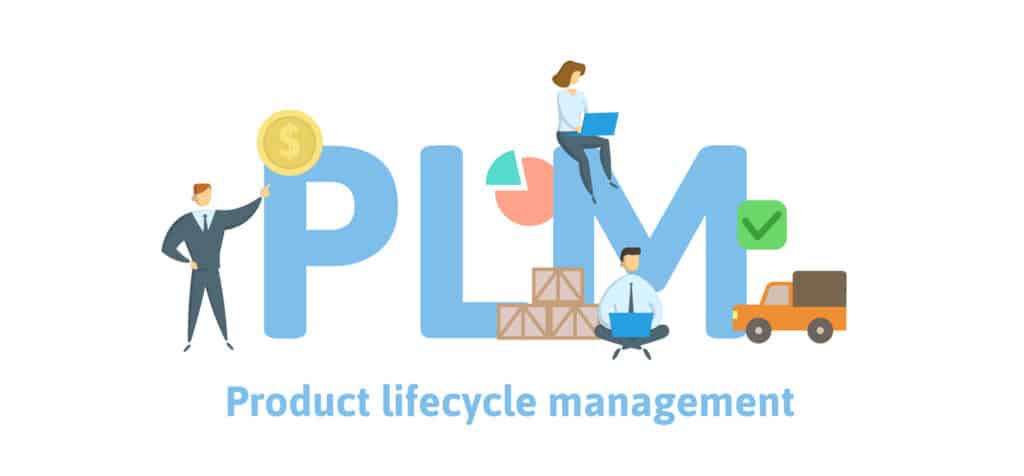 PLM, Product Lifecycle Management.