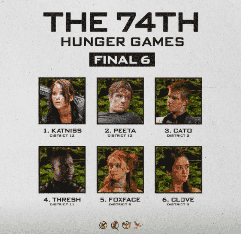 Hunger Games film promotion