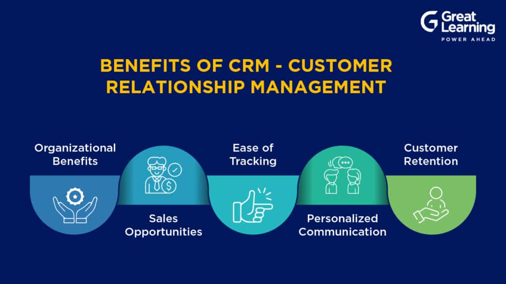 advantages-of-crm