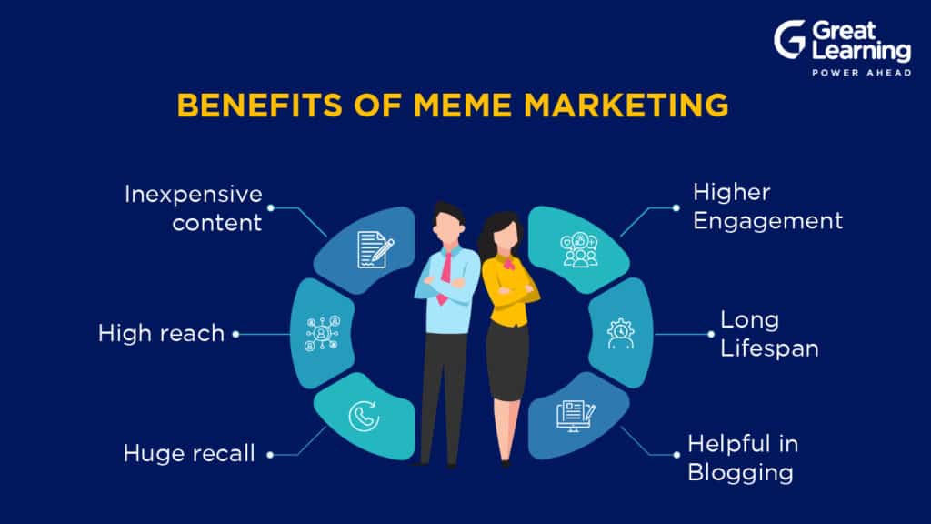 meme-marketing