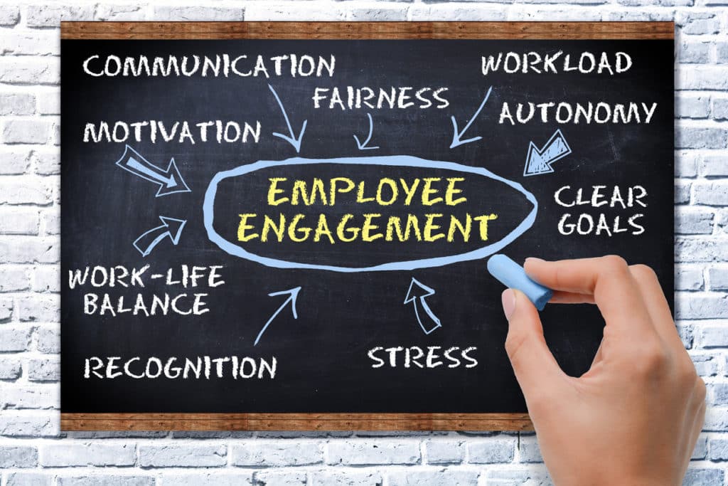 Employee engagement increases with leadership training