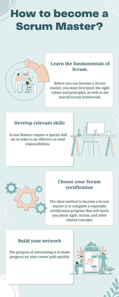 How to become a scrum master