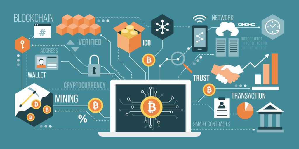 The blockchain technology and its usage