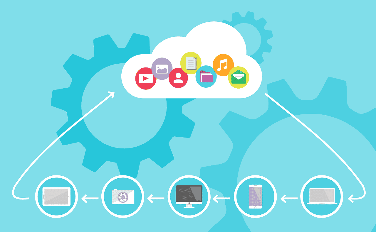 AWS Cloud Practitioner Salary