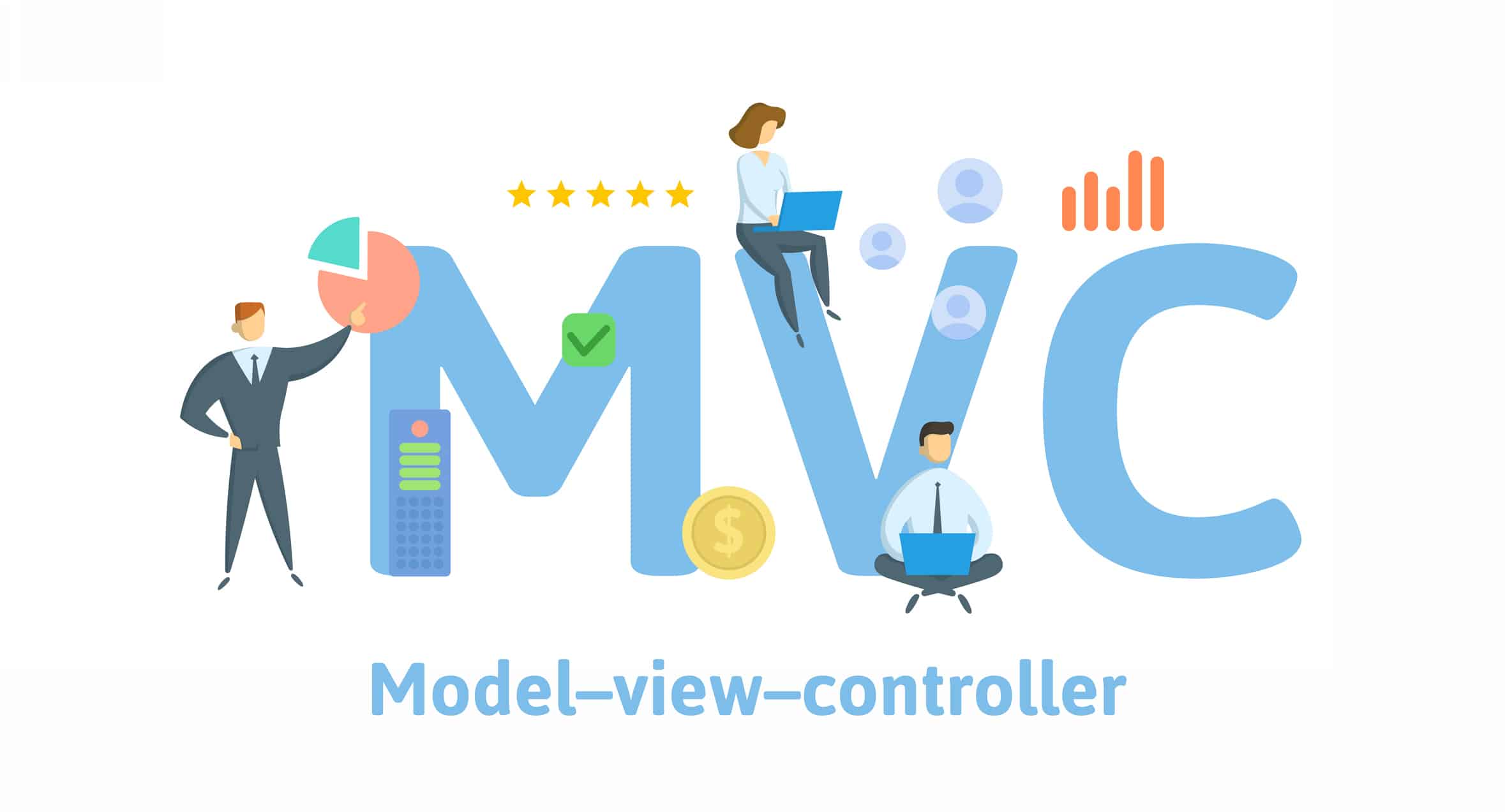 mvc architecture