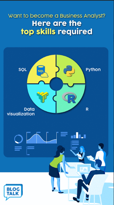 Data Analyst Skills