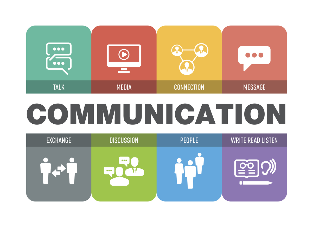 ChatGPt for Communication