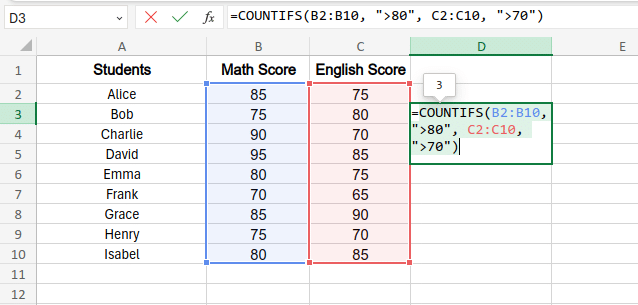 Example of COUNTIFS Function