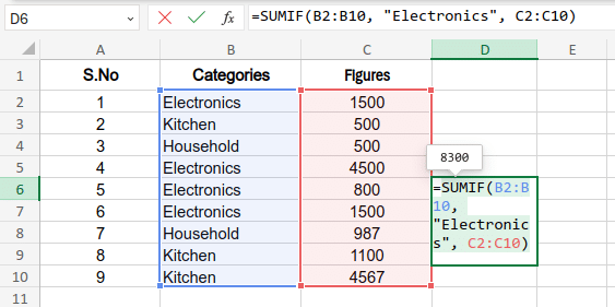 Example of SUMIF (text criteria) Function