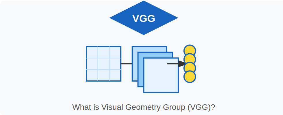 Visual Geometry Group Banner