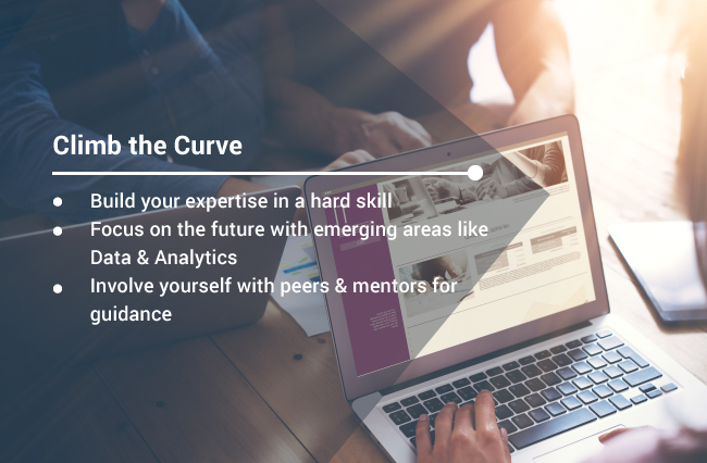 Climb the success curve with data and analytics